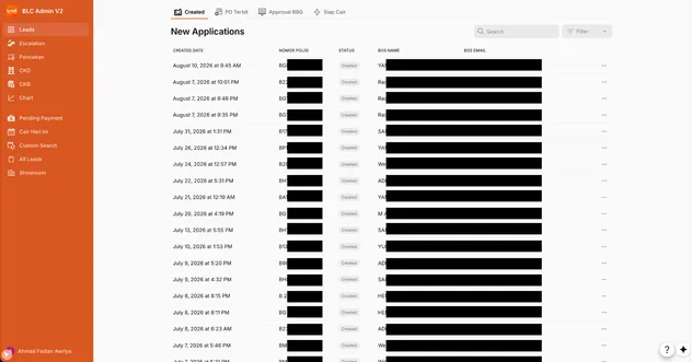 The BLC back office: a left navigation listing leads, escalation, disbursement and chart sections, and a table of new applications showing created date, plate number, status, and the submitting dealer.